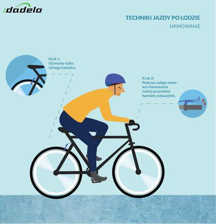 Jazda na rowerze zimą: technika jazdy, dobór opon zimowych i stroju
