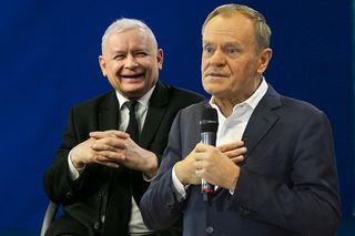  PiS i KO idą łeb w łeb. Zwycięskie ugrupowania z takim samym poparciem