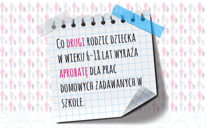 praca domowa1