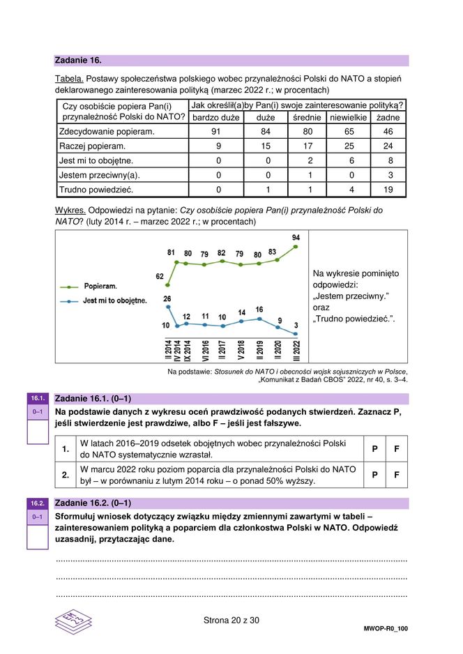 Matura WOS 2025 - ARKUSZ CKE, ODPOWIEDZI, ZADANIA DO POBRANIA