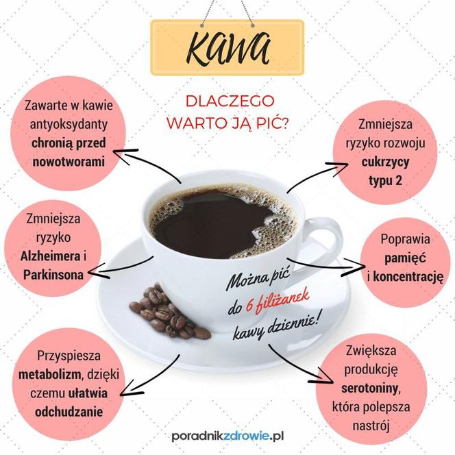 Zdrowotne zalety kawy
