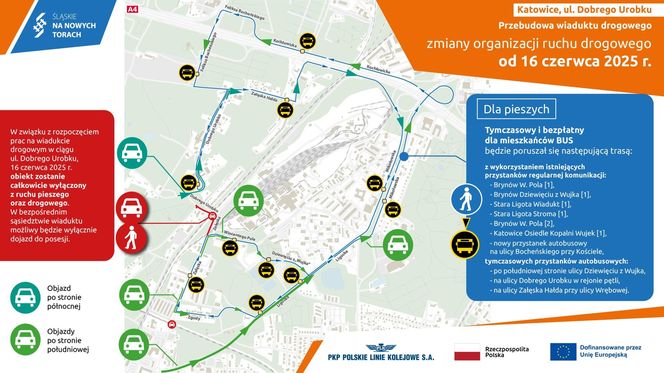 Zmiana organizacji ruchu – przebudowa wiaduktu ul. Dobrego Urobku